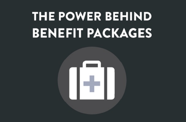 the power behind benefit packages